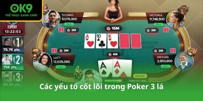 Các yếu tố cốt lõi trong Poker 3 lá